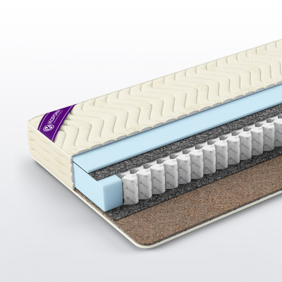 Матрас Elit «Optima» 90x200 Жаккард «Aries»